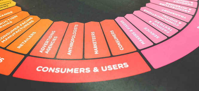 Boost Your Native Advertising Strategy Through the Power of Retargeting